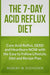 The 7-Day Acid Reflux Diet: Cure Acid Reflux, GERD and Heartburn NOW with the Easy to Follow Lifestyle, Diet and 45 Mouth-Watering Recipes