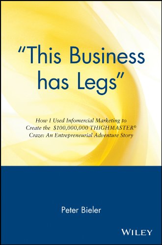 "This business has legs": How I Used Infomercial Marketing to Create the$100,000,000 ThighMaster Craze