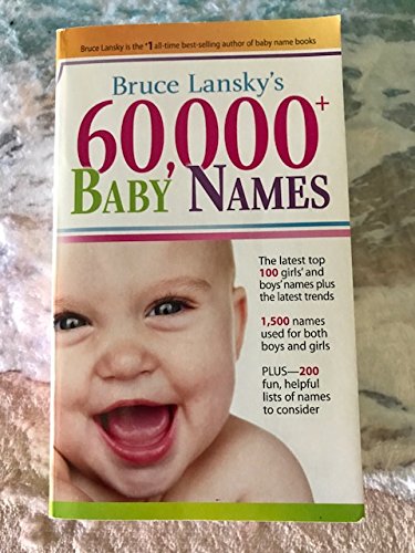 60, 000+ Baby Names