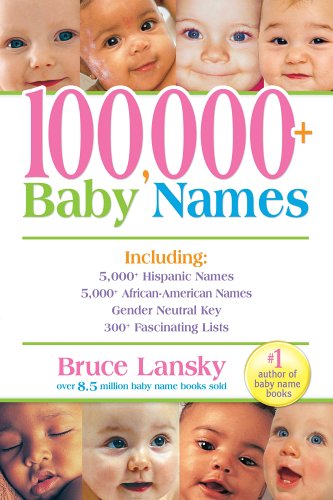 100,000 Plus Baby Names