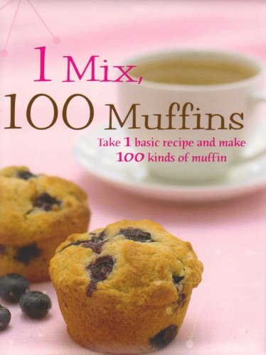1 Mix, 100 Muffins