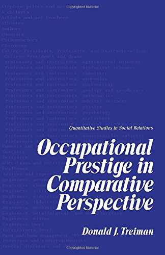 Occupational Prestige in Comparative Perspective