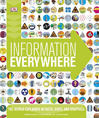 Information Everywhere